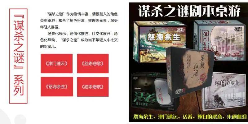 业现状：百亿市场的背后仍是蓝海开元棋牌推荐2020中国桌游产(图7)