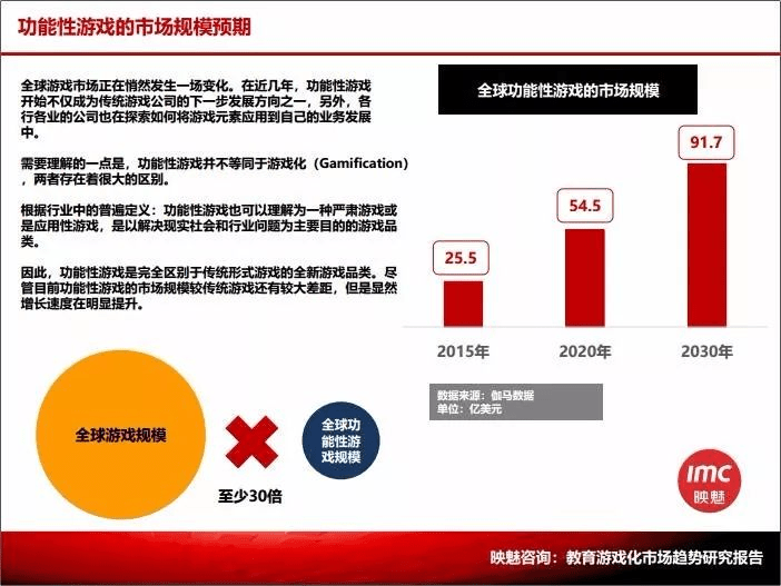 业现状：百亿市场的背后仍是蓝海开元棋牌推荐2020中国桌游产(图15)